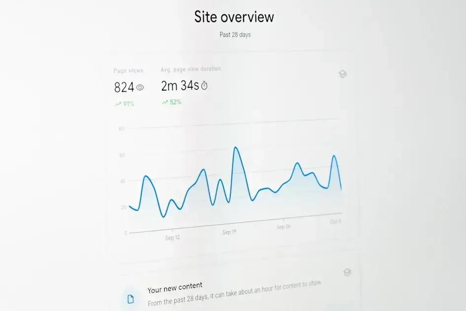 Configurando dimensões e métricas personalizadas