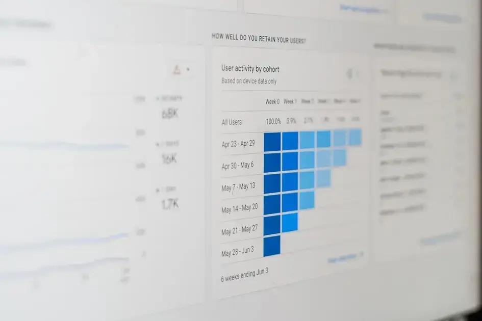 Google Analytics Como Usar: Aprenda a Analisar Seu Site